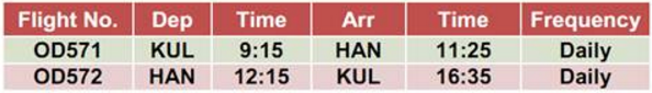 Malindo-air-hanoi-kualalumpur