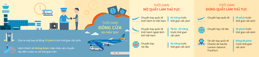 lam-thu-tuc-bay-vietnam-airlines