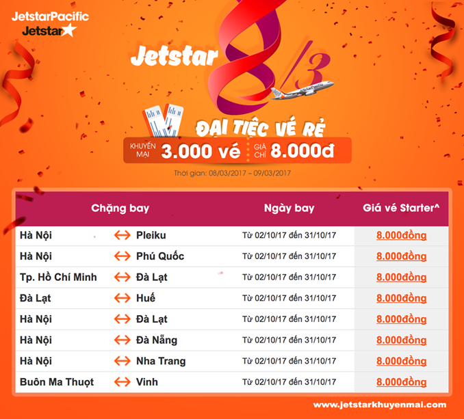 8-3-jetstar1