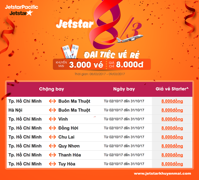 8-3-jetstar3
