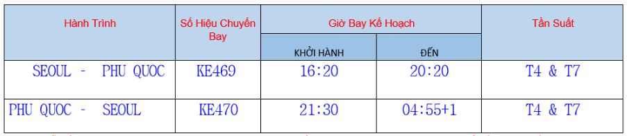 Lịch bay cụ thể