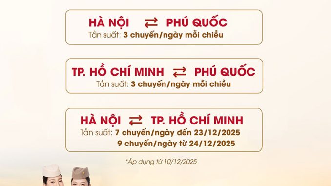 Sun Phuquoc Airways tăng tần suất bay nội địa