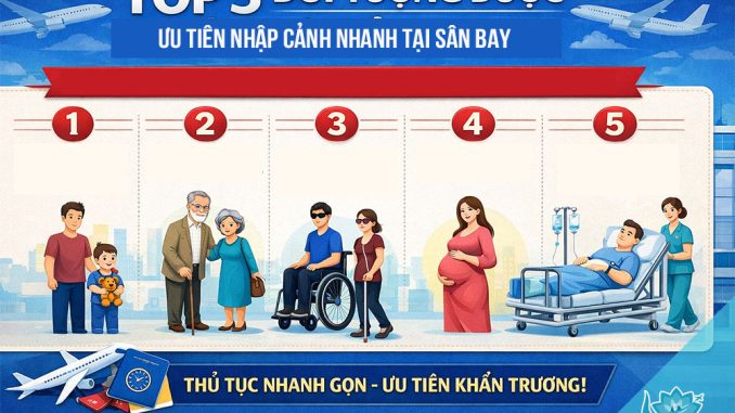 Ưu tiên nhập cảnh tại sân bay - Những điều hành khách nên biết!