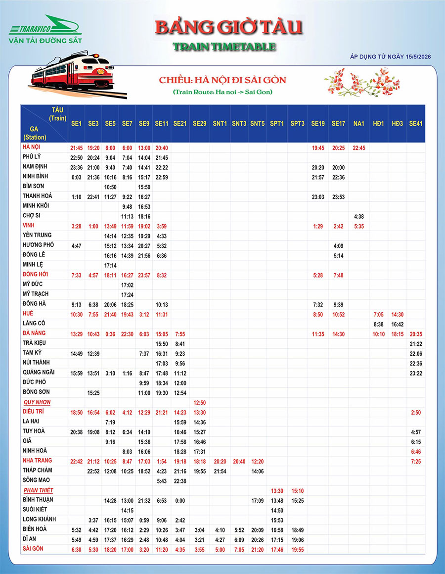 Bảng giờ tàu mới nhất từ 15/5/2026 - Cập nhật hành trình Bắc Nam
